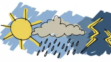 Alertă meteo: Vremea se schimbă radical la începutul săptămânii. Un nou ciclon lovește România: Ce se întâmplă în București