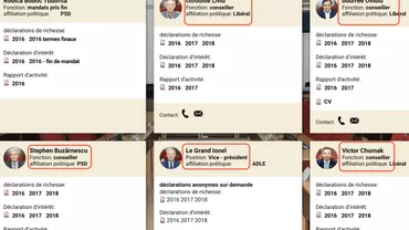 Liviu Pumpkin, Valentin Spyglass și Ionel Le Grand – consilierii județeni din Vrancea, moșie a BARONULUI Oprișan. HALUCINANT! Cum au fost traduse în engleză și franceză numele de familie ale funcționarilor publici (FOTO)
