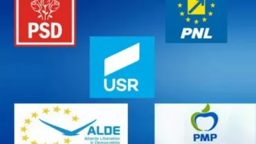 Sondaj IMAS: PSD, sub pragul de 25%. PNL, în creștere. Cioloș pierde teren (VIDEO)