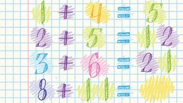 O problema simpla de matematica a devenit virala. Tu stii rezultatul corect?
