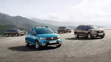 Cât costă cea mai ieftină Dacia în Programul Rabla 2019?