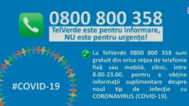 CORONAVIRUS | TelVerde - 0800 800 358. Secretar de stat: Nu trebuie să aglomerăm supermarketurile sau spitalele (VIDEO)