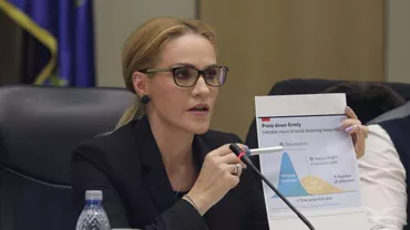 CORONAVIRUS | Măsurile anunțate de Primăria Capitalei: Suspendarea activității teatrelor, anularea evenimentelor culturale și sportive până la 31 martie (VIDEO)