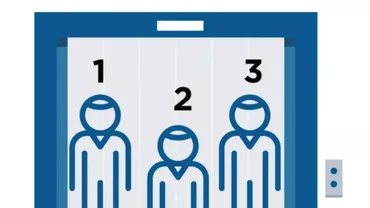 Mai este sigur să urcăm cu liftul? Sfaturi utile pentru a rămâne în siguranță în spațiile comune, în timpul pandemiei de coronavirus