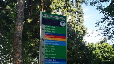 Două focare noi de COVID-19 în judeţul Prahova. Unul dintre acestea este la Spitalul de Psihiatrie Voila
