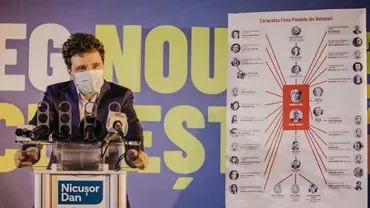 Nicușor Dan prezintă ”Caracatița Firea-Pandele”: „O adevărată încrengătură de neamuri, prieteni, cumetri, parteneri de afaceri și cercetați penal, puși în funcții importante”