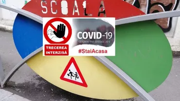 Sectorul 4: Şcoala Gimnazială “Avram Iancu'” a intrat în scenariul roşu. Trei noi cazuri de infectare cu COVID-19