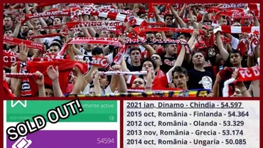 55.000 de euro din bilete virtuale vândute la meciul lui Dinamo de sâmbătă seară: „Câinilor, voi sunteți sănătoși la cap? Ați realizat un record istoric absolut”