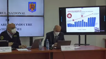 Raed Arafat: A fost o dublare a numărului de cazuri COVID între 10 și 18 septembrie. E o creștere evidentă și de atunci până acum. Sunt tot mai mulți pacienți la ATI (VIDEO)