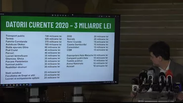 Nicușor Dan: Am început anul fără datorii curente. Bucureştiul a trecut pe lângă un faliment (VIDEO)