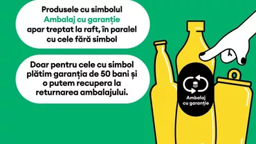 RetuRO anunță lansarea magazinului online pentru comercianți. Manualul SGR, deja disponibil