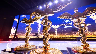 TNF 2025: Companiile de top din România generează un profit din exploatare de 25,9 miliarde euro